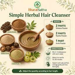 BharatSattva Herbal Hair Care Combo – 5 × 50 g